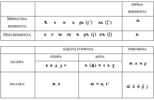 Επιλέχθηκε εικόνα